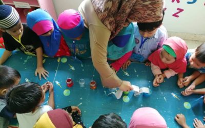Perbandingan Yuran Tadika di Malaysia
